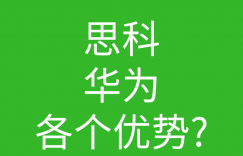 HCNA培训常见问题023-华为和思科各有什么优势?的图片 HCNA培训常见问题023-华为和思科各有什么优势?