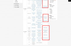 hcie哪个方向含金量高-华为hcie培训常见问题205的图片 hcie哪个方向含金量高-华为hcie培训常见问题205