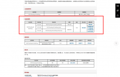 有ccie考hcie需要实验吗-华为hcie培训常见问题206的图片 有ccie考hcie需要实验吗-华为hcie培训常见问题206