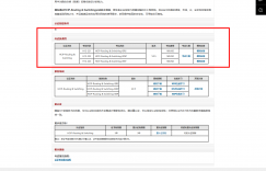hcnp考试需要多少恰-华为hcnp培训常见问题006的图片 hcnp考试需要多少恰-华为hcnp培训常见问题006