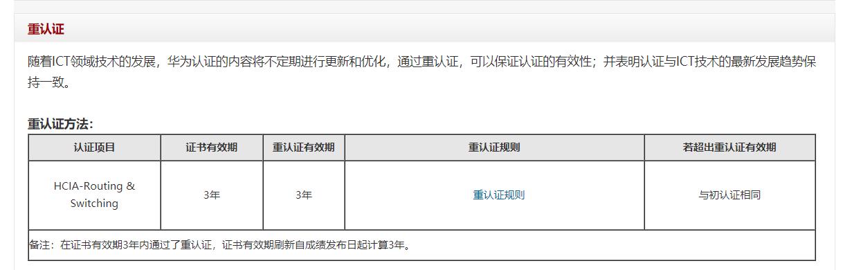 华为认证hcna到期了怎么办重考要收费吗-华为HCNA培训常见问题195的图片 华为认证hcna到期了怎么办重考要收费吗-华为HCNA培训常见问题195