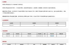华为网优工程师考试报名费是多少?的图片 华为网优工程师考试报名费是多少?