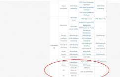 现在有华为认证的5G网络工程师证书吗的图片 现在有华为认证的5G网络工程师证书吗