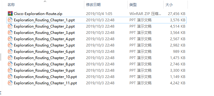 Cisco Exploration Route 路由ppt下载的图片 Cisco Exploration Route 路由ppt下载