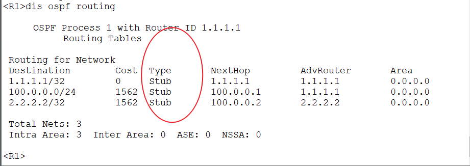 ospf的链路类型分类，ospf 链路的transnet和stub net有什么区别的图片4