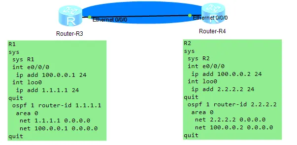 ospf的链路类型分类，ospf 链路的transnet和stub net有什么区别的图片9