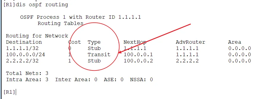 ospf的链路类型分类，ospf 链路的transnet和stub net有什么区别的图片10
