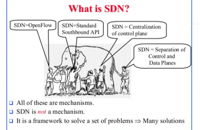 网络工程师知识角:什么是SDN的图片 网络工程师知识角:什么是SDN